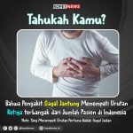 Tahukah Kamu Bahwa Penyakit Gagal Jantung Menempati Urutan Ketiga